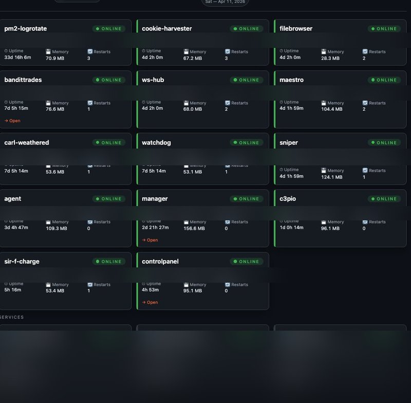AI Agent Workforce