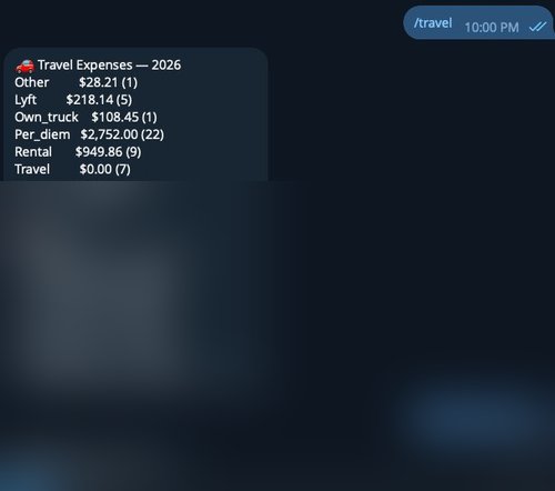 Bot Expense Tracking